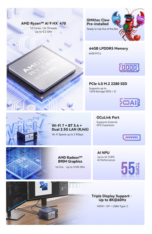 GMKtec EVO-X1 Pro AMD Ryzen™ AI 9 HX 470 AI Mini PC