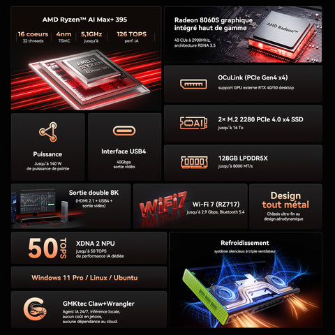 GMKtec EVO-X3 AMD Ryzen™ AI Max+ 395 Mini PC IA