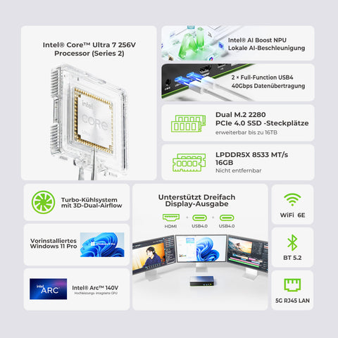 GMKtec NucBox K13 Intel® Core™ Ultra 7 256V