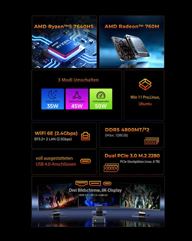 GMKtec NucBox M6 Ultra AMD Ryzen™ 5 7640HS Mini PC