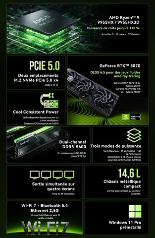 GMKtec NEO-X1 Series AMD Ryzen™ 9 9955HX / 9955HX3D MODT Gaming PC