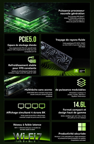 GMKtec NEO-X1 Series AMD Ryzen™ 9 9955HX / 9955HX3D MODT Gaming Mini PC (Précommande – dépôt de 50 €)
