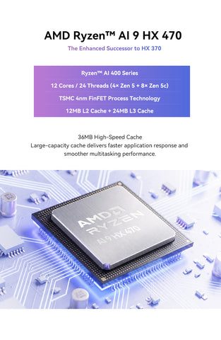GMKtec EVO-X1 Pro AMD Ryzen™ AI 9 HX 470 AI Mini PC