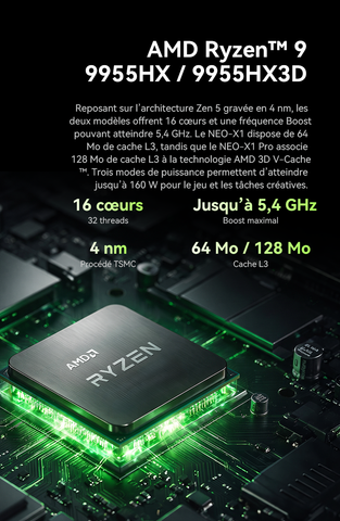 GMKtec NEO-X1 Series AMD Ryzen™ 9 9955HX / 9955HX3D MODT Gaming PC