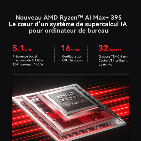 GMKtec EVO-X3 AMD Ryzen™ AI Max+ 395 Mini PC IA