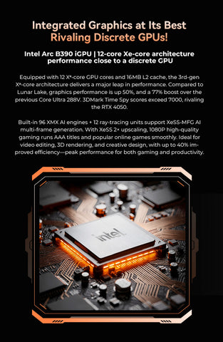 GMKtec EVO-T2 Intel Core Ultra X9 388H / X7 358H Mini PC