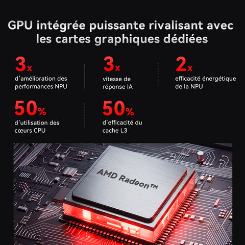 GMKtec EVO-X3 AMD Ryzen™ AI Max+ 395 Mini PC IA