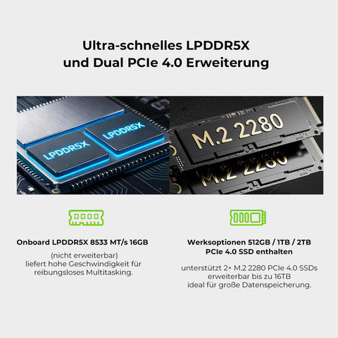 GMKtec NucBox K13 Intel® Core™ Ultra 7 256V