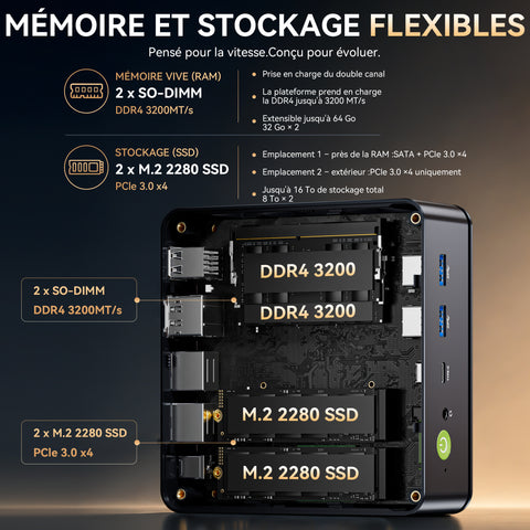GMKtec NucBox M5S AMD Ryzen™ 3 5400U Mini PC