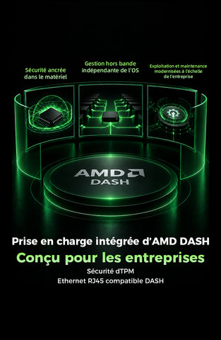 GMKtec EVO-X5 PRO AI Max+ PRO 495 Mini PC