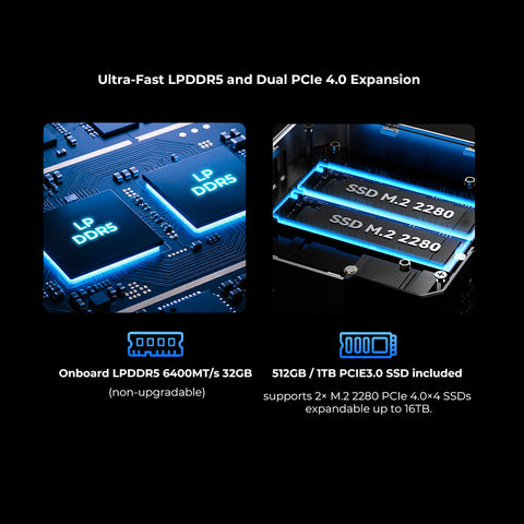 GMKtec NucBox K16 AMD Ryzen™ 7 7735HS