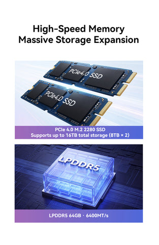 GMKtec EVO-X1 Pro AMD Ryzen™ AI 9 HX 470 AI Mini PC