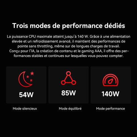 GMKtec EVO-X3 AMD Ryzen™ AI Max+ 395 Mini PC IA