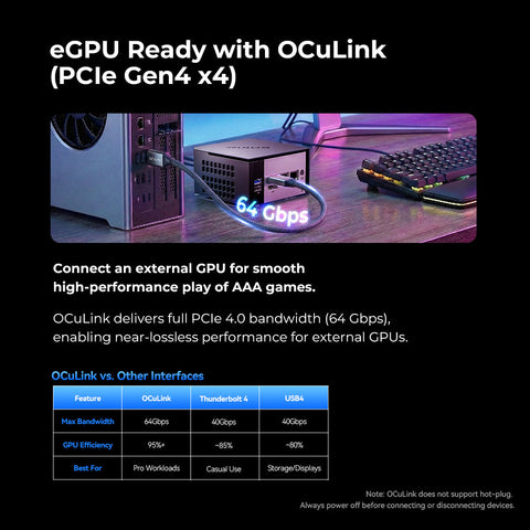 GMKtec NucBox K16 AMD Ryzen™ 7 7735HS