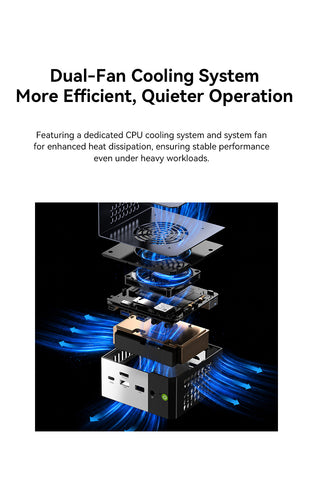 GMKtec EVO-X1 Pro AMD Ryzen™ AI 9 HX 470 AI Mini PC