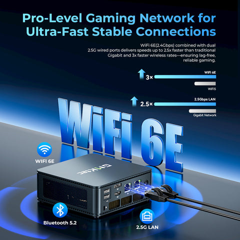 GMKtec NucBox M5 Ultra AMD Ryzen 7 7730U