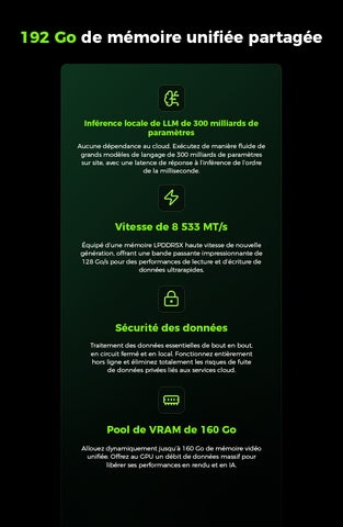 GMKtec EVO-X5 PRO AI Max+ PRO 495 Mini PC