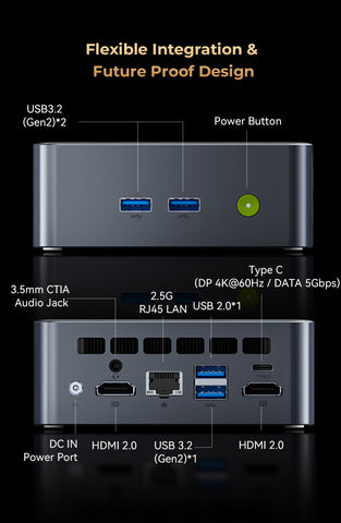 GMKtec NucBox M3 Pro Intel® i5-13500H Mini PC