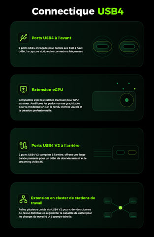 GMKtec EVO-X5 PRO AI Max+ PRO 495 Mini PC