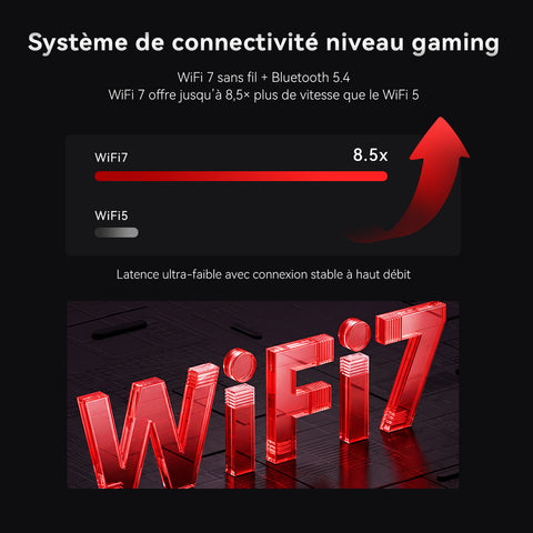 GMKtec EVO-X3 AMD Ryzen™ AI Max+ 395 Mini PC IA