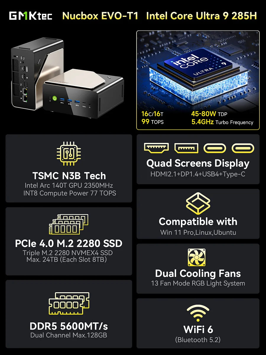 GMKtec EVO-T1 Intel Core Ultra 9 285H AI Mini PC