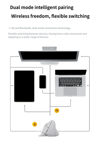 Ergonomic Vertical  Bluetooth  Mouse