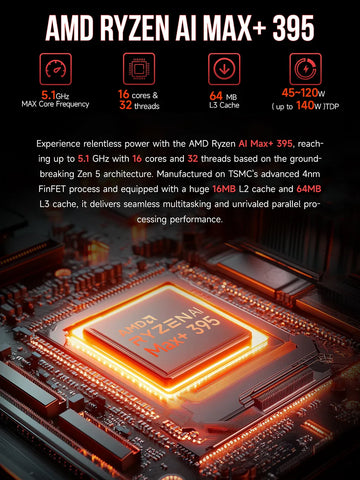 GMKtec EVO-X2 AMD Ryzen™ AI Max+ 395 Mini PC