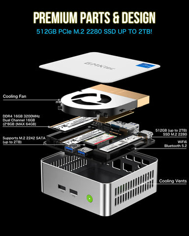 GMKtec NucBox M3 Intel 12th Core i5 12450H