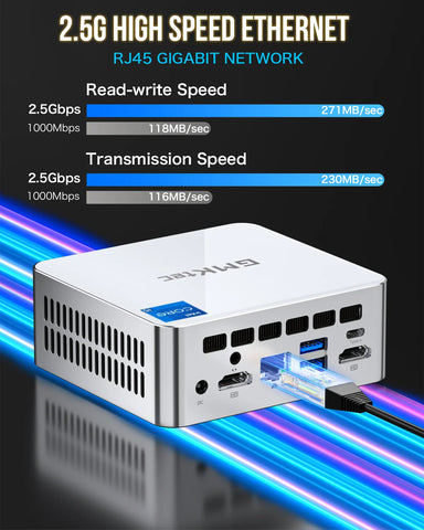 GMKtec NucBox M3 Intel 12th Core i5 12450H