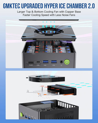 GMKtec NucBox K8 Plus AMD Ryzen™ 7 8845HS