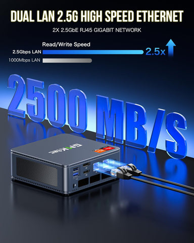 GMKtec NucBox K6 AMD Ryzen 7 7840HS Mini PC