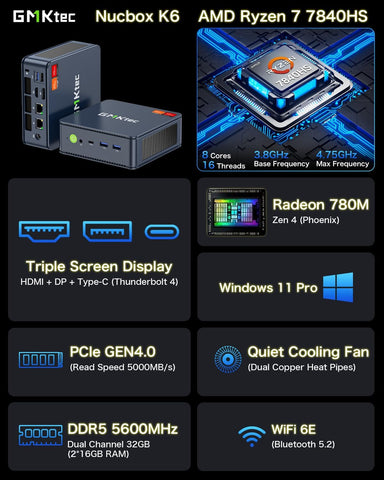 GMKtec NucBox K6 AMD Ryzen 7 7840HS Mini PC