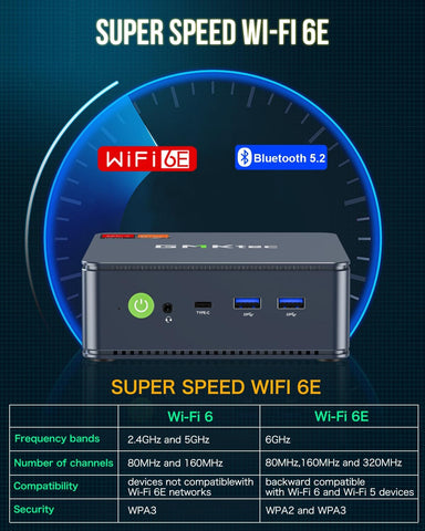 GMKtec NucBox K6 AMD Ryzen 7 7840HS Mini PC