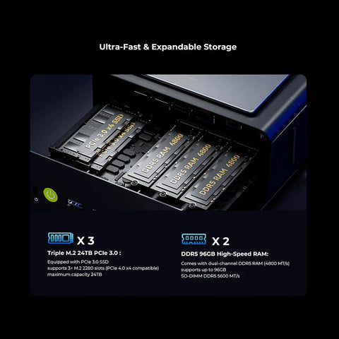 GMKtec NucBox K15 Intel® Core™ Ultra 5 125U