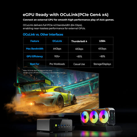 GMKtec NucBox K15 Intel® Core™ Ultra 5 125U