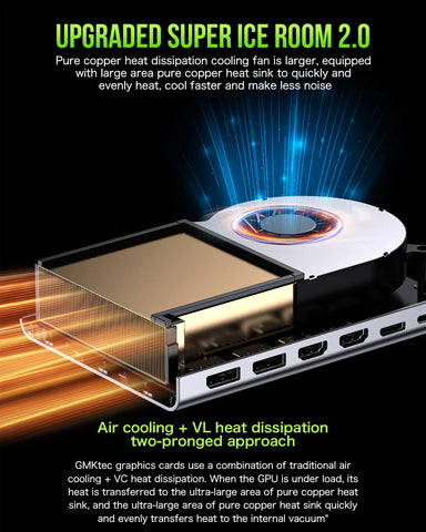 GMKtec NucBox G9 Intel N150 4-Bay NAS Mini PC – Dual-System Home Server