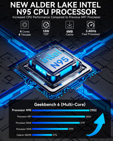 GMKtec G3S Intel Alder Lake N95 Mini-PC