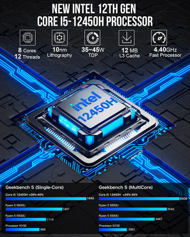 GMKtec NucBox M3 Intel 12th Core i5 12450H