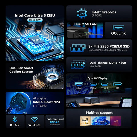 GMKtec NucBox K15 Intel® Core™ Ultra 5 125U