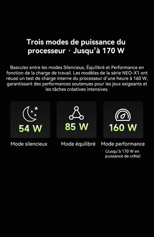 GMKtec NEO-X1 Series AMD Ryzen™ 9 9955HX / 9955HX3D MODT Gaming PC