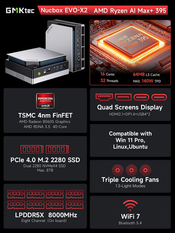 GMKtec EVO-X2 AMD Ryzen™ AI Max+ 395 Mini PC