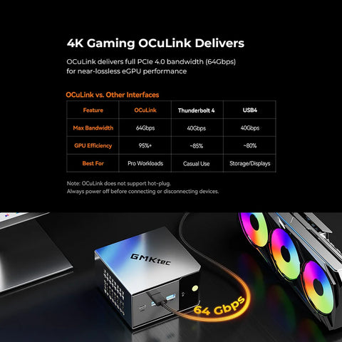 GMKtec Nucbox M8 AMD Ryzen™ 5 PRO 6650H Mini PC
