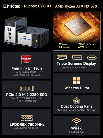 GMKtec EVO-X1 AMD Ryzen™ AI 9 HX 370
