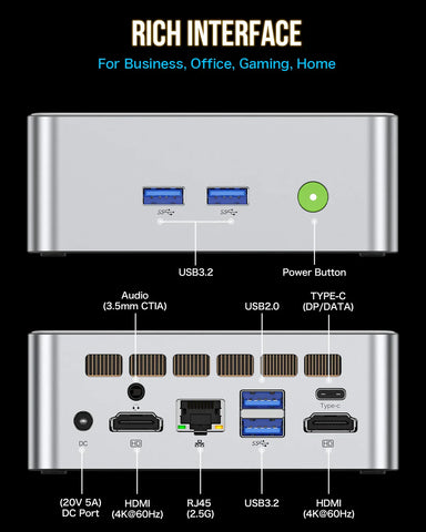 GMKtec NucBox M3 Intel 12th Core i5 12450H
