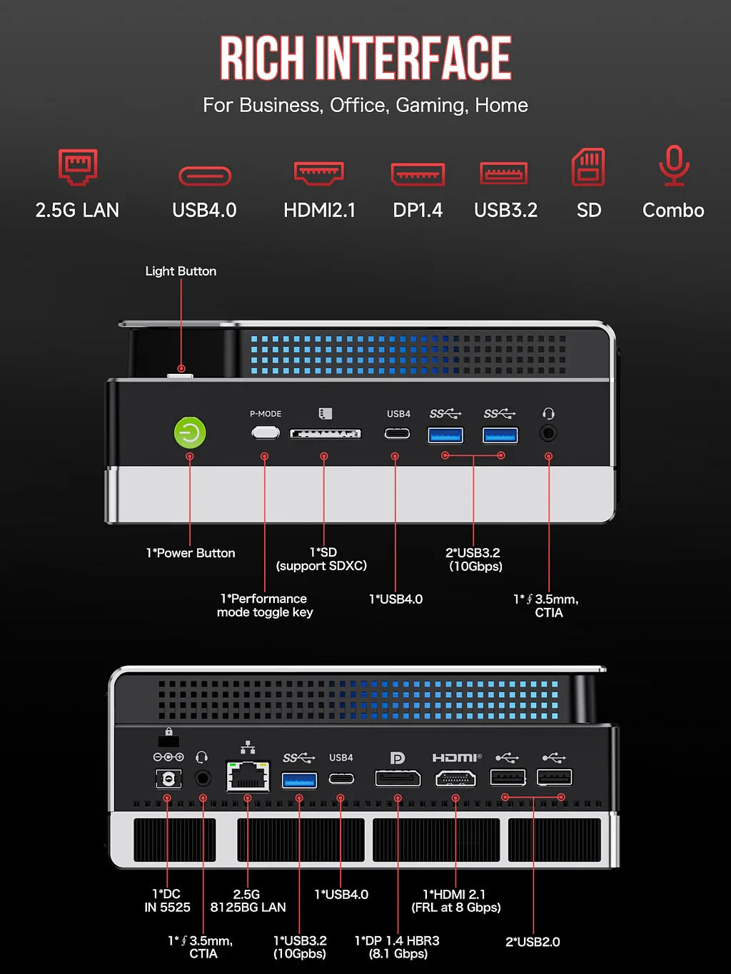 GMKtec EVO-X2 AMD Ryzen™ AI Max+ 395 Mini PC