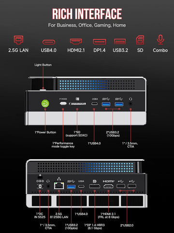 GMKtec EVO-X2 AMD Ryzen™ AI Max+ 395 Mini PC
